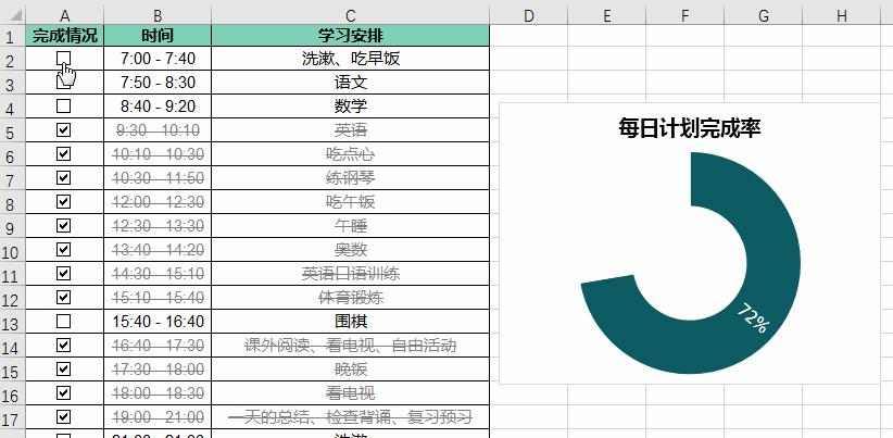 动态excel计划表制作方法，实现完成率图表动态显示-趣帮office教程网