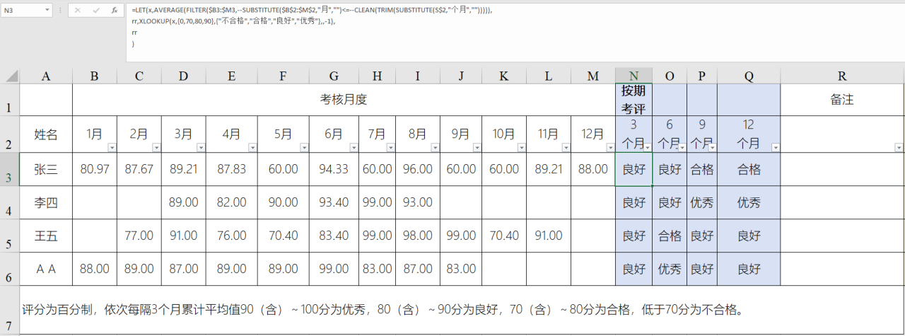 excel函数技巧：filter+xlookup实现业绩评定-趣帮office教程网