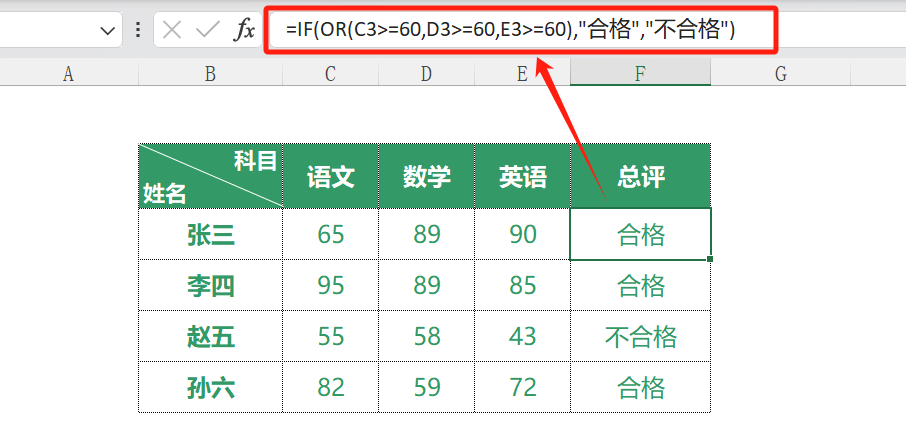 EXCEL中IF函数的用法和运用实例介绍-趣帮office教程网