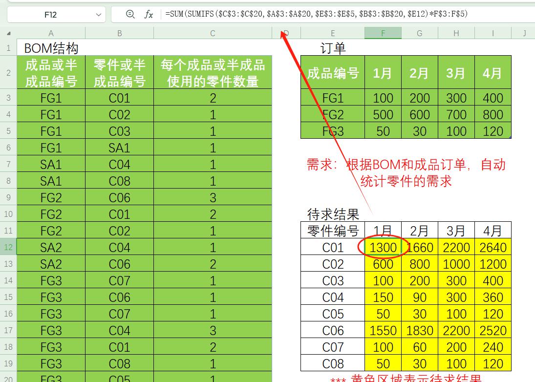 Excel中根据BOM、订单自动统计零件的数量（订单汇总模式）-趣帮office教程网