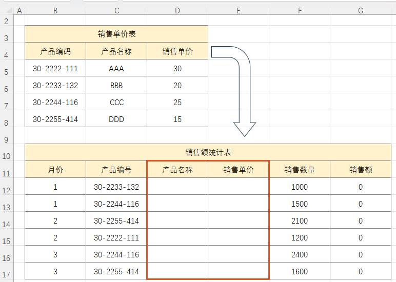 Excel函数：学会了XLOOKUP查找函数，处理数据只需一步-趣帮office教程网