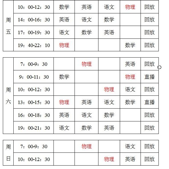 WORD如何快速拆分表格？-趣帮office教程网