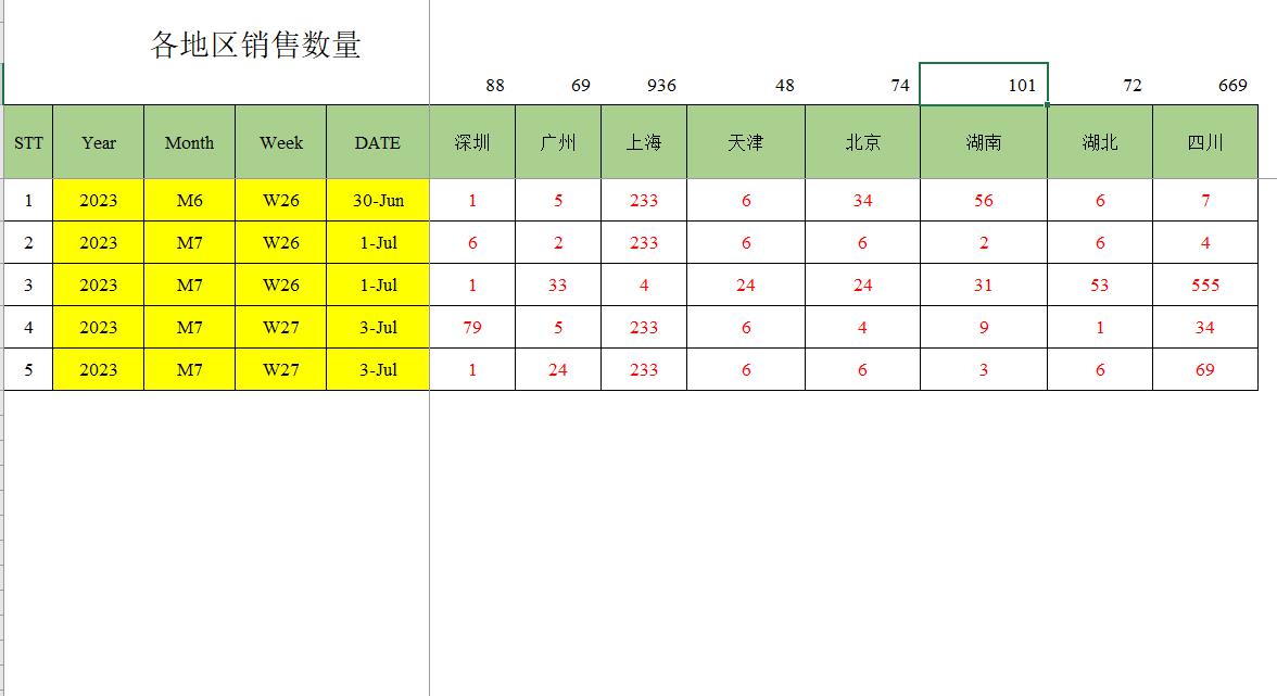 excel函数技巧：mmult+filter的巧妙组合-趣帮office教程网