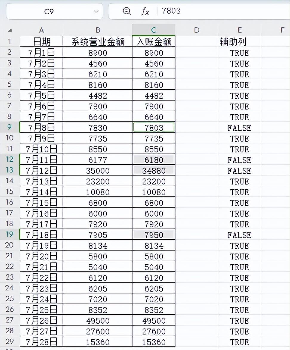 excel快速找出两列中的不同项，3种方法任意选-趣帮office教程网