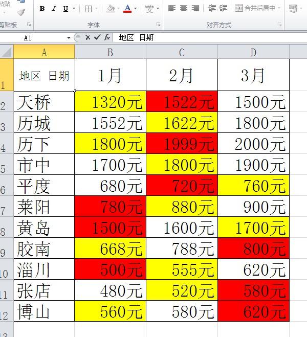 EXCEL里如何制作斜线表头？附详细步骤-趣帮office教程网