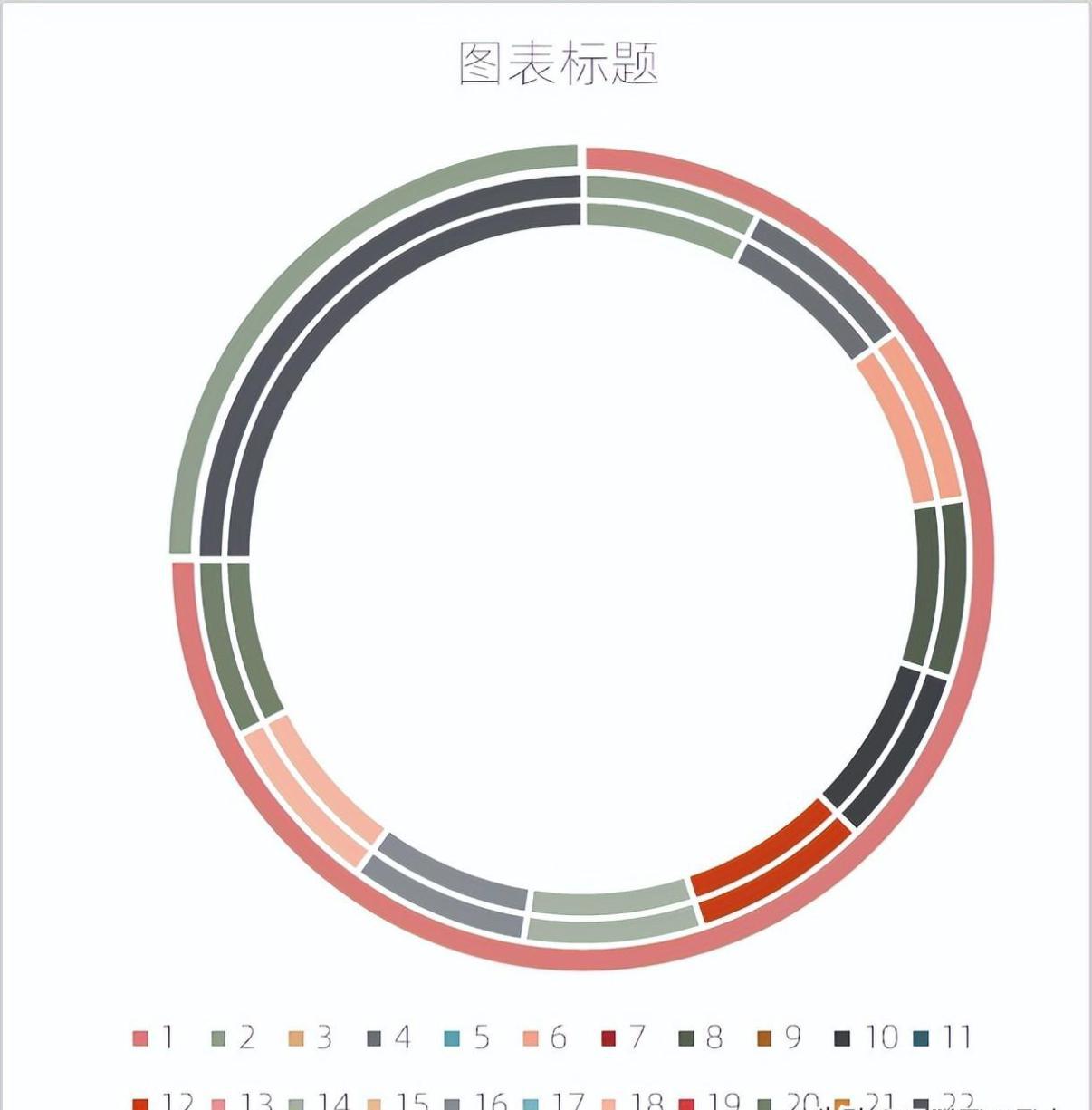 excel图表制作教程：仪表盘图-趣帮office教程网