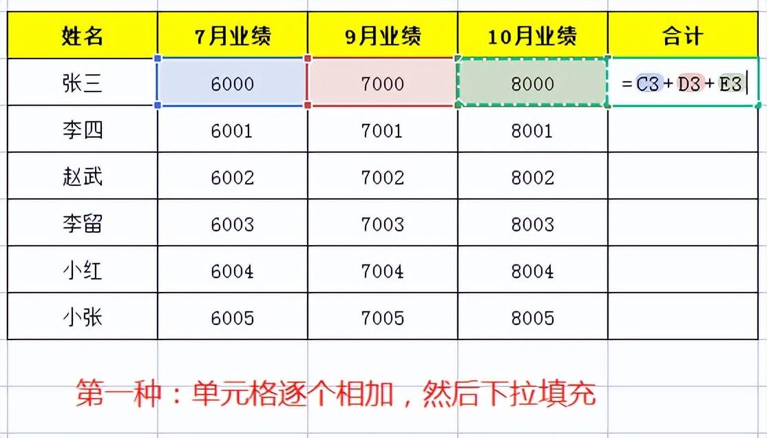 WPS表格求和的三种方法，强烈推荐第三种（快速求和）-趣帮office教程网