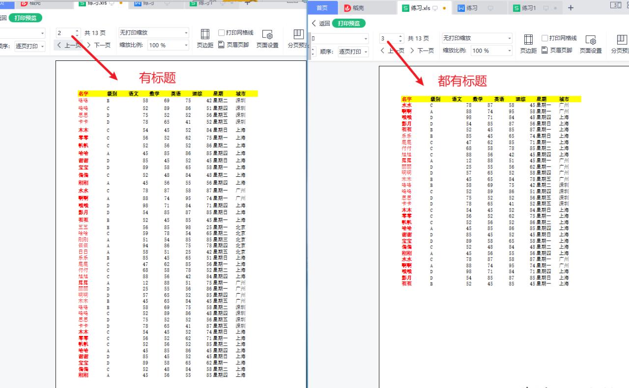 WPS表格打印时如何每页展示标题或表头栏？-趣帮office教程网