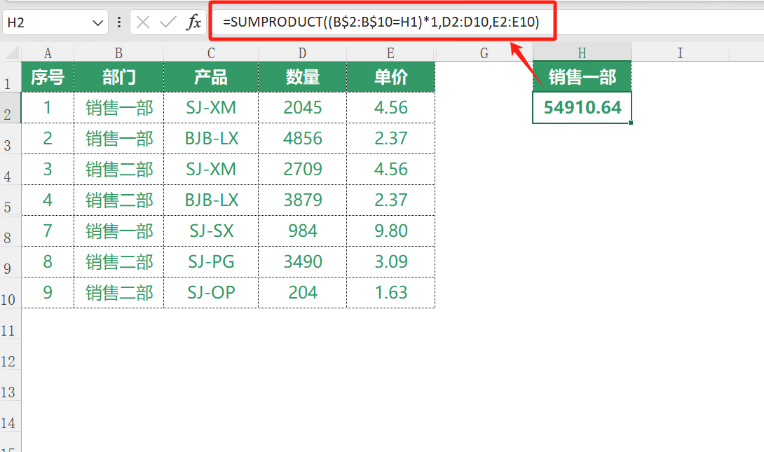 EXCEL的求和函数，你知道几个？-趣帮office教程网