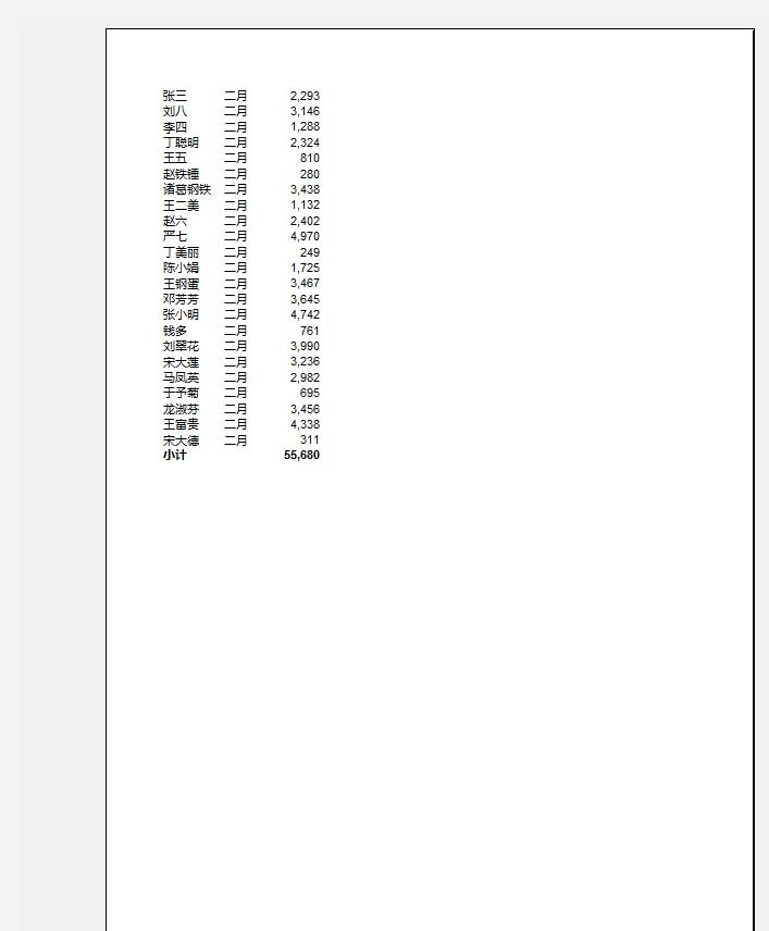 Excel中如何快速计算分类汇总并按每一个分类进行分页打印？-趣帮office教程网