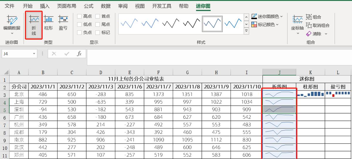 excel迷你图表怎么做，excel迷你图制作介绍-趣帮office教程网