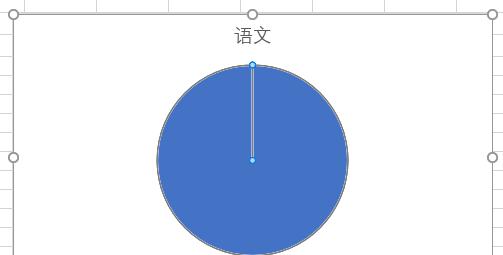 给excel饼图设置背景图怎么设置？只需简单几步!-趣帮office教程网