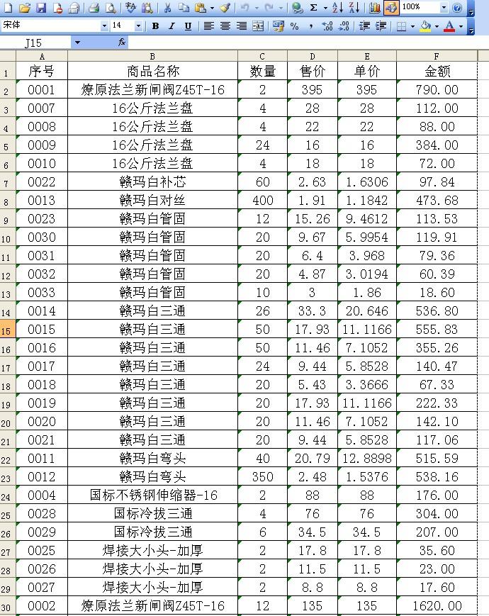 EXCEL表格时如何对数据进行分类汇总？-趣帮office教程网