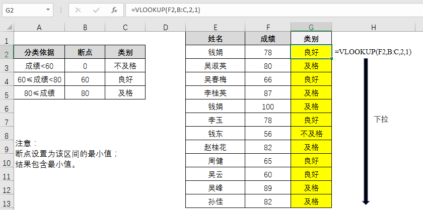 excel中VLOOKUP的基本使用方法-趣帮office教程网