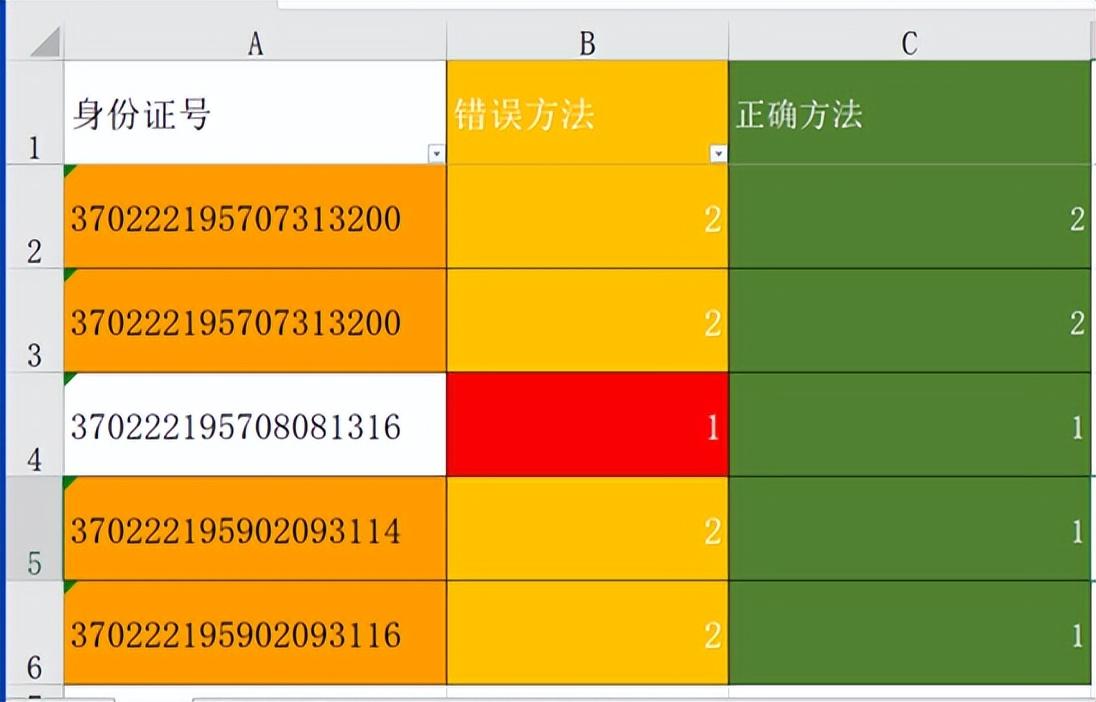 excel函数技巧：count函数的^0妙用-趣帮office教程网