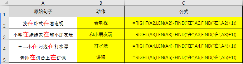 EXCEL字符串提取函数-LEFT、MID、RIGHT用法详解-趣帮office教程网