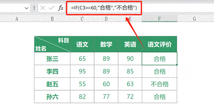 EXCEL中IF函数的用法和运用实例介绍-趣帮office教程网