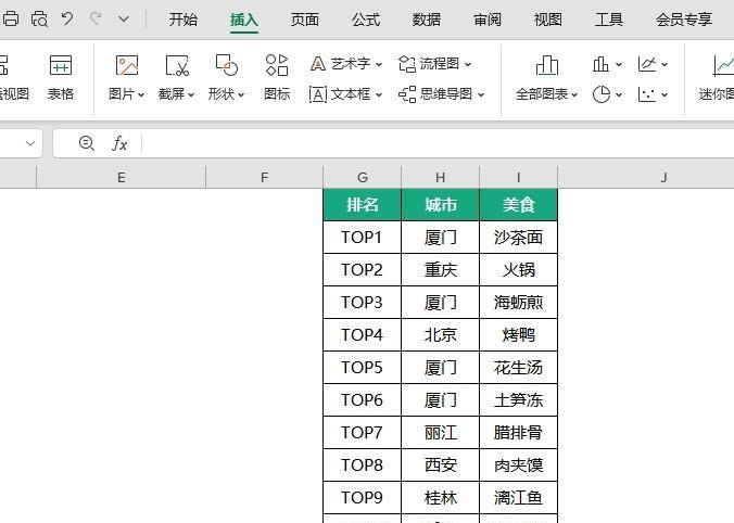 WPS表格列与列快速互换，快速操作方法-趣帮office教程网