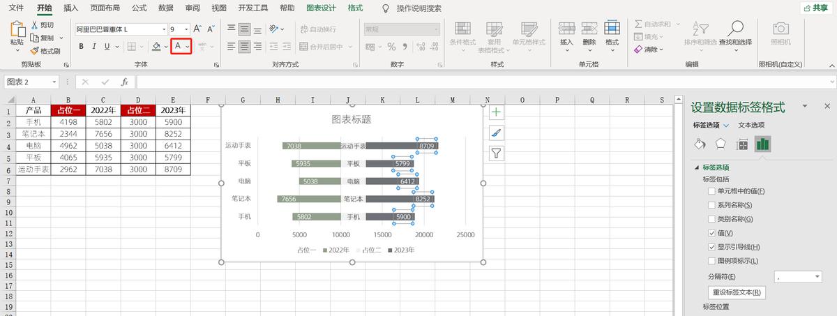 excel图表制作教程：蝴蝶图-趣帮office教程网