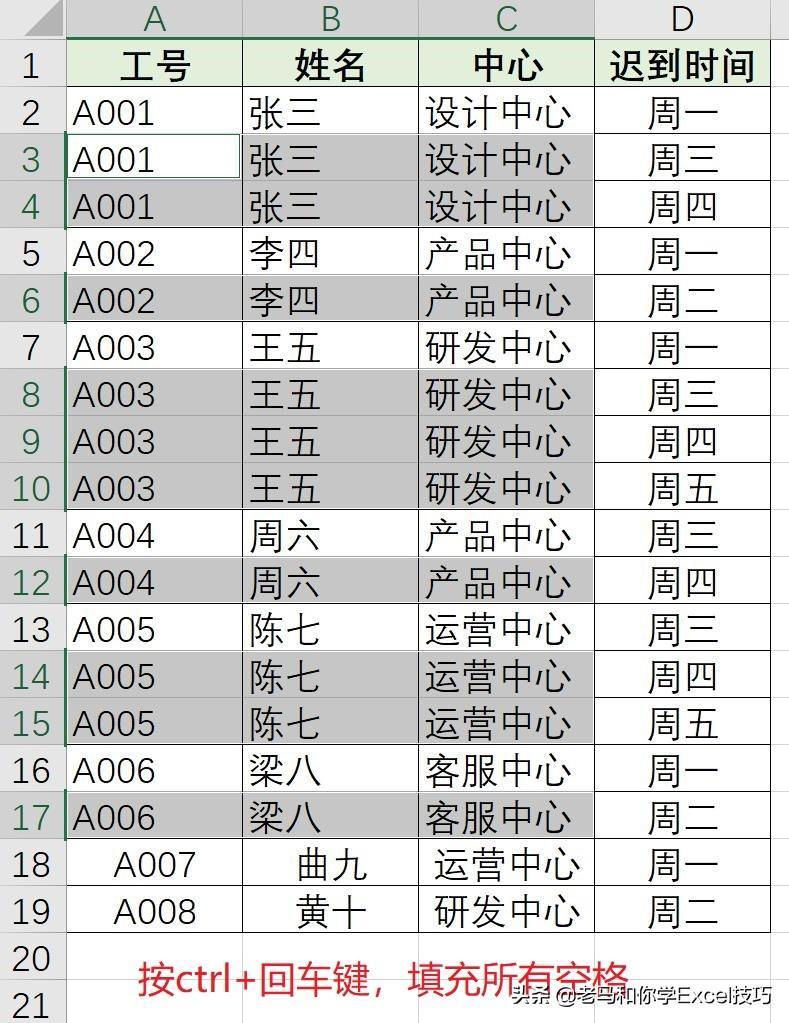 Excel中如何批量填充空值的小技巧-趣帮office教程网