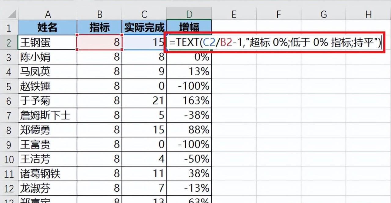 Excel中text函数参数用法：负数时显示文字-趣帮office教程网