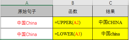 EXCEL中几个处理字符串的函数用法介绍-趣帮office教程网