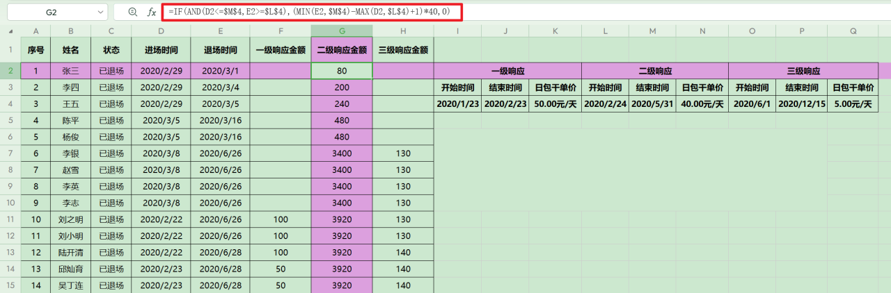 如何用 Excel 公式轻松计算补助金额，excel用函数计算每个职工的补贴-趣帮office教程网