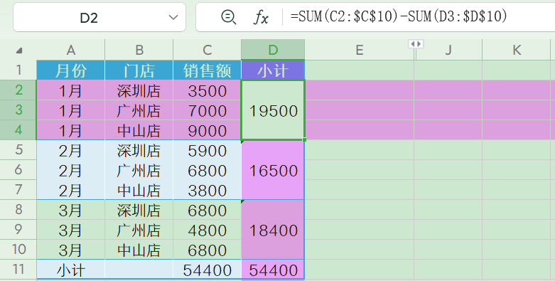 Excel中SUM函数的各种用法有你都会吗？-趣帮office教程网