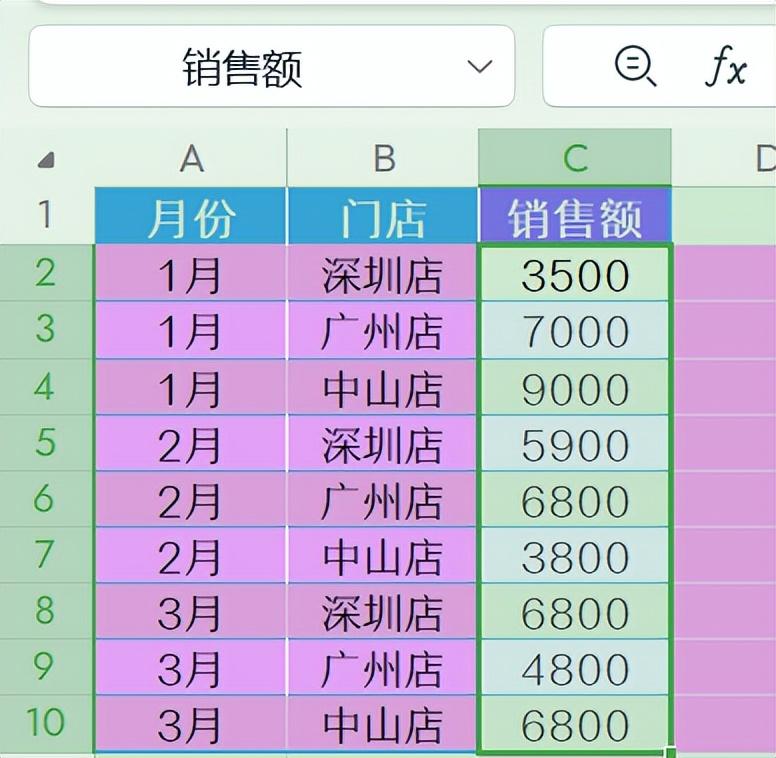 Excel中SUM函数的各种用法有你都会吗？-趣帮office教程网