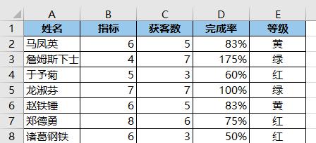 excel中如何按区间模糊匹配？2个方法轻松实现-趣帮office教程网