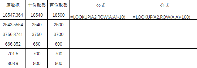 excel中数据取整，获取字符串前数字另辟蹊径之LOOKUP-趣帮office教程网