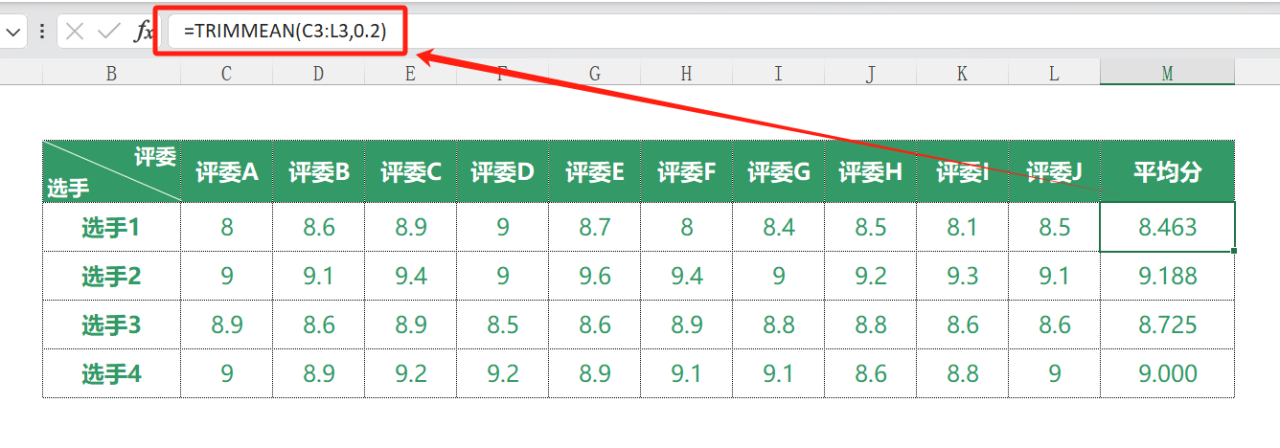 EXCEL中如何去掉最大最小数值求平均值？-趣帮office教程网