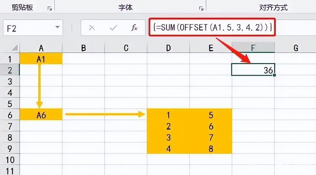 excel函数技巧：OFFSET函数用法和实例分析-趣帮office教程网