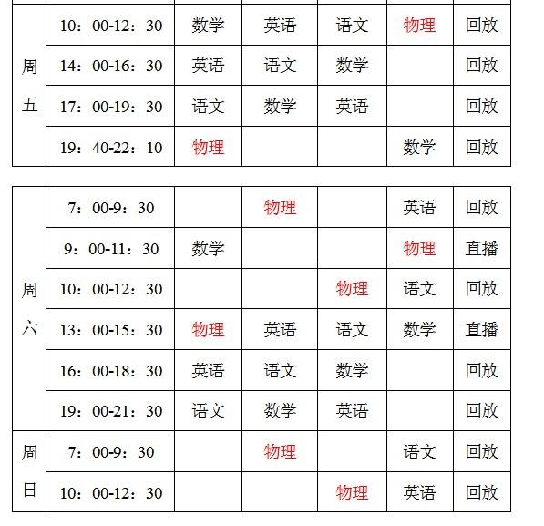 WORD如何快速拆分表格？-趣帮office教程网