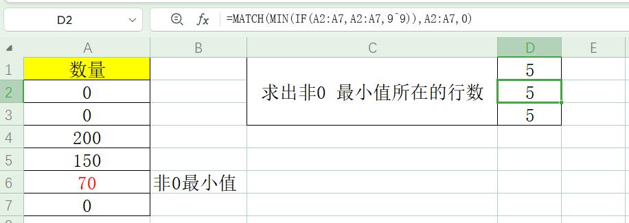 在excel中求出非0最小值所在的行数的三种方法-趣帮office教程网