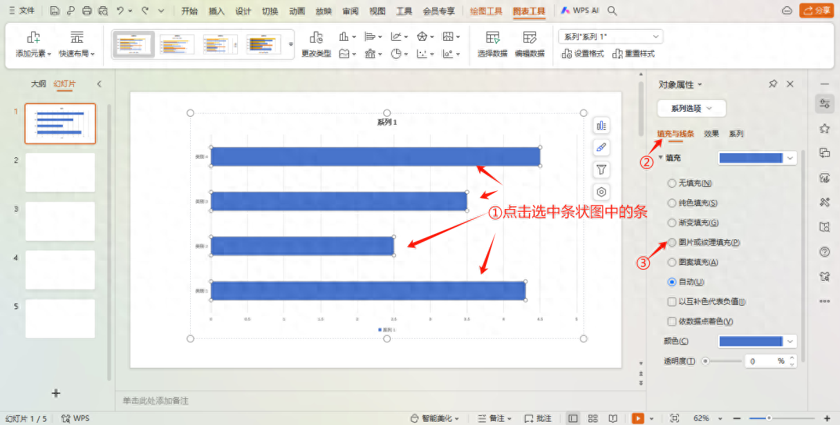 ppt怎么把条形图变成图片形状？-趣帮office教程网