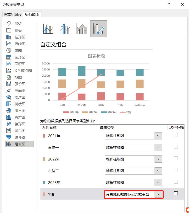 excel图表制作教程：多层柱形图-趣帮office教程网