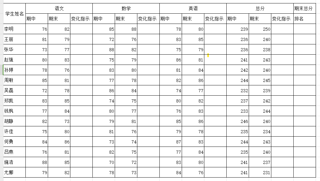 excel引用另一个工作簿的数据，实例教你Excel跨工作簿跨、工作表引用数据-趣帮office教程网