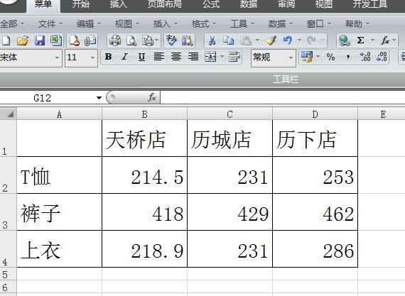 如何将EXCEL表格里的所有数据批量生成浮动一定比例的新数据？-趣帮office教程网