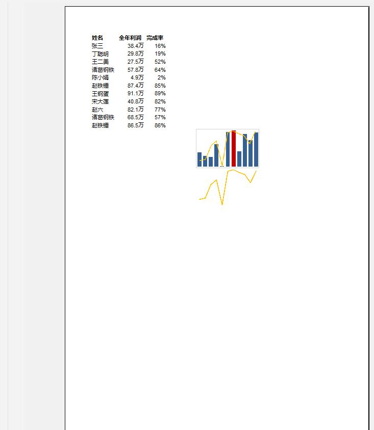 如何设置同时打印 Excel 中的多个工作表？这几个方法都好用-趣帮office教程网