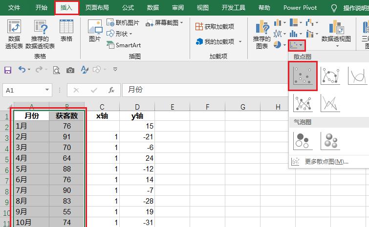 excel阶梯图应用详解， 阶梯图与折线图实际用途有何区别？-趣帮office教程网