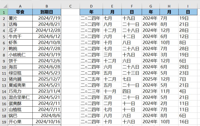 Excel中text函数参数用法：负数时显示文字-趣帮office教程网