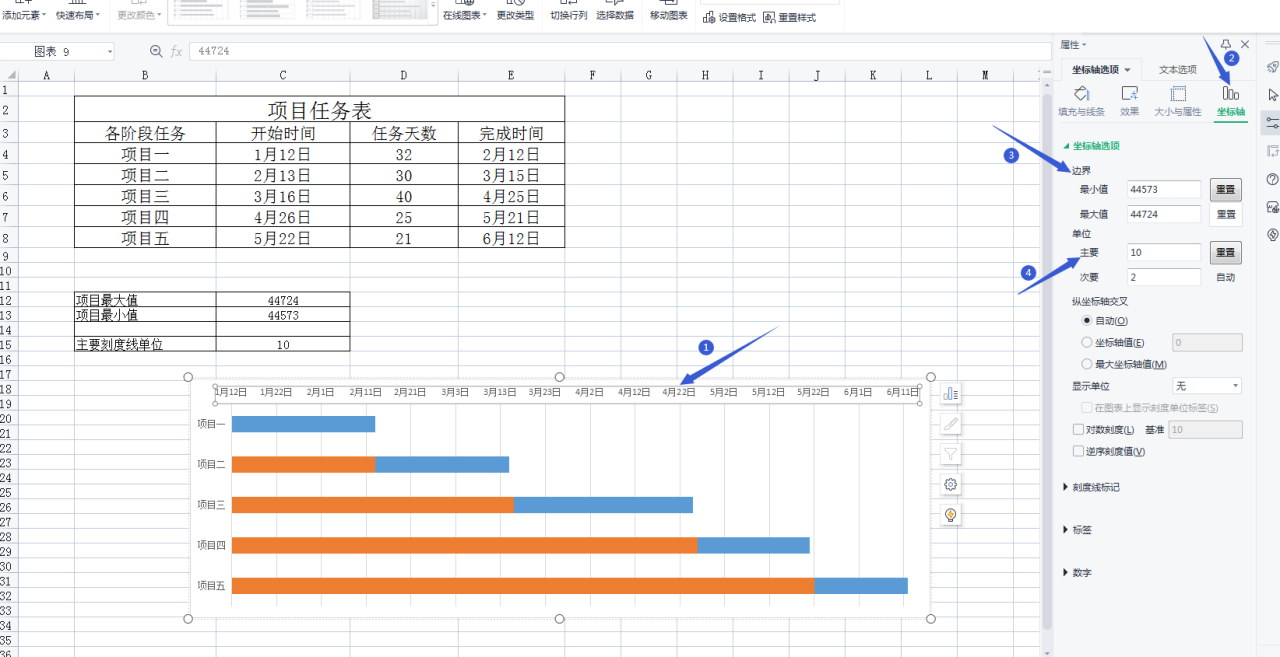 用WPS表格做横道图（甘特图）-趣帮office教程网