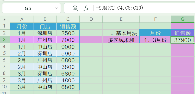 Excel中SUM函数的各种用法有你都会吗？-趣帮office教程网