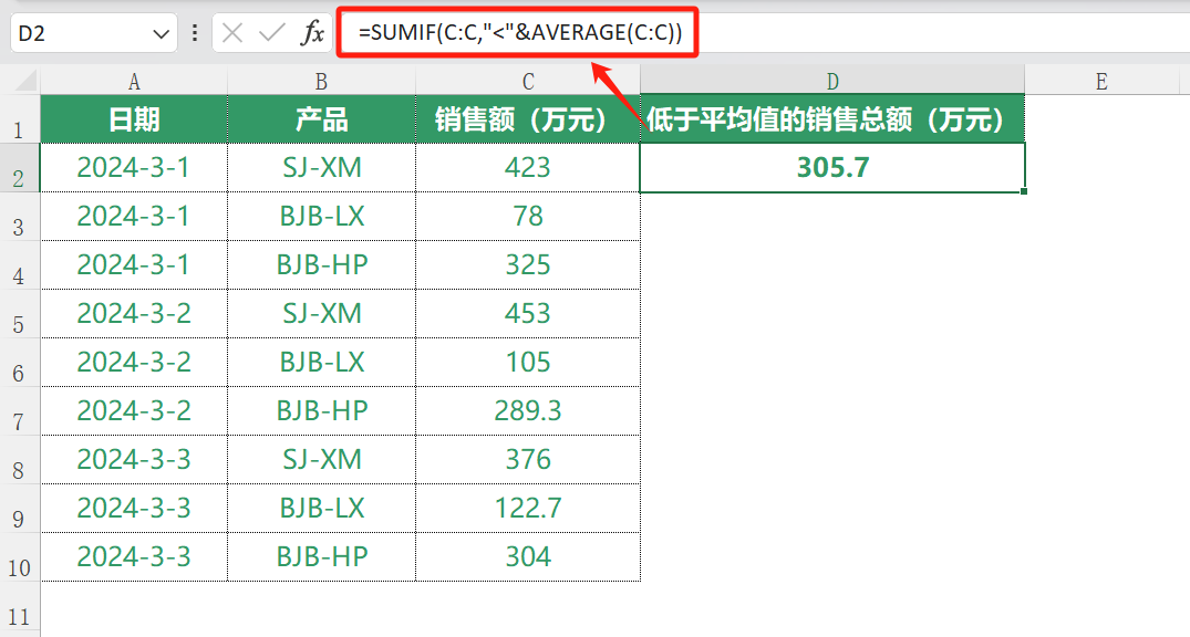 excel中SUMIF函数的使用方法和运用实例介绍-趣帮office教程网