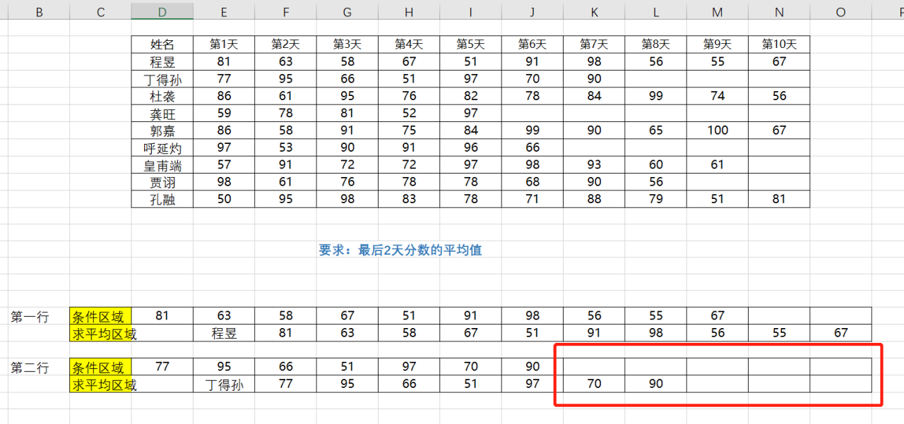 Excel条件求平均函数AVERAGEIF用法详解-趣帮office教程网