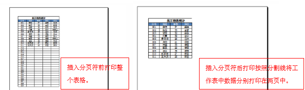 excel中插入与删除分页符的方法-趣帮office教程网