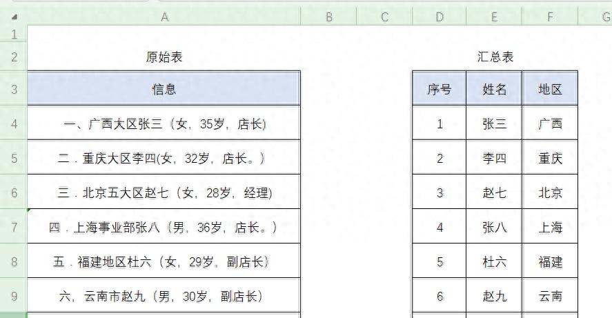 excel中不规则文本信息提取，TEXTAFTER&TEXTBEFORE函数应用实例-趣帮office教程网