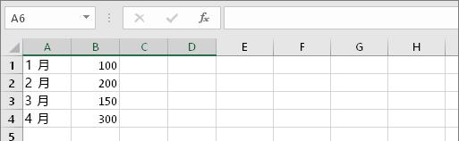 transpose函数的使用方法：excel中transpose 函数调转行和列-趣帮office教程网