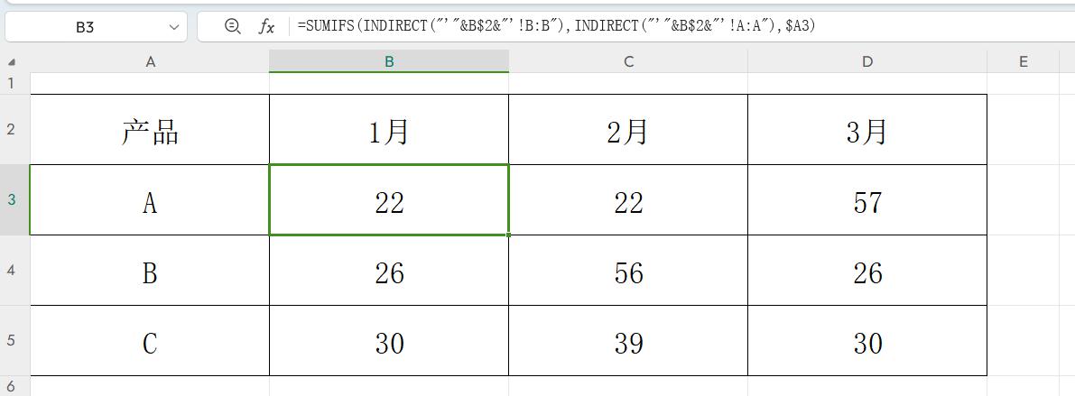 excel中如何进行跨表格数据自动汇总？-趣帮office教程网